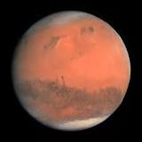 Astrology on Mars